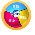 優(yōu)質(zhì)的售前及售后服務(wù)